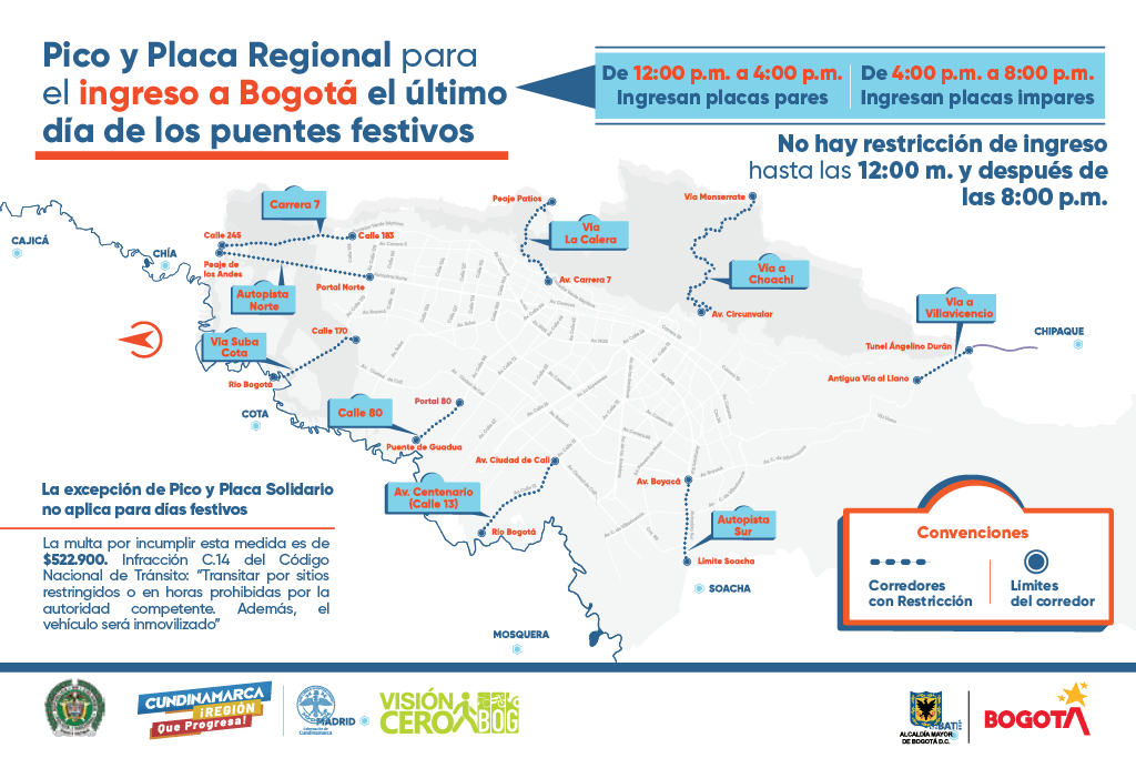 Pico y placa regional